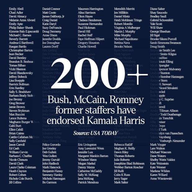 My Republican Journey to&nbsp;Kamala